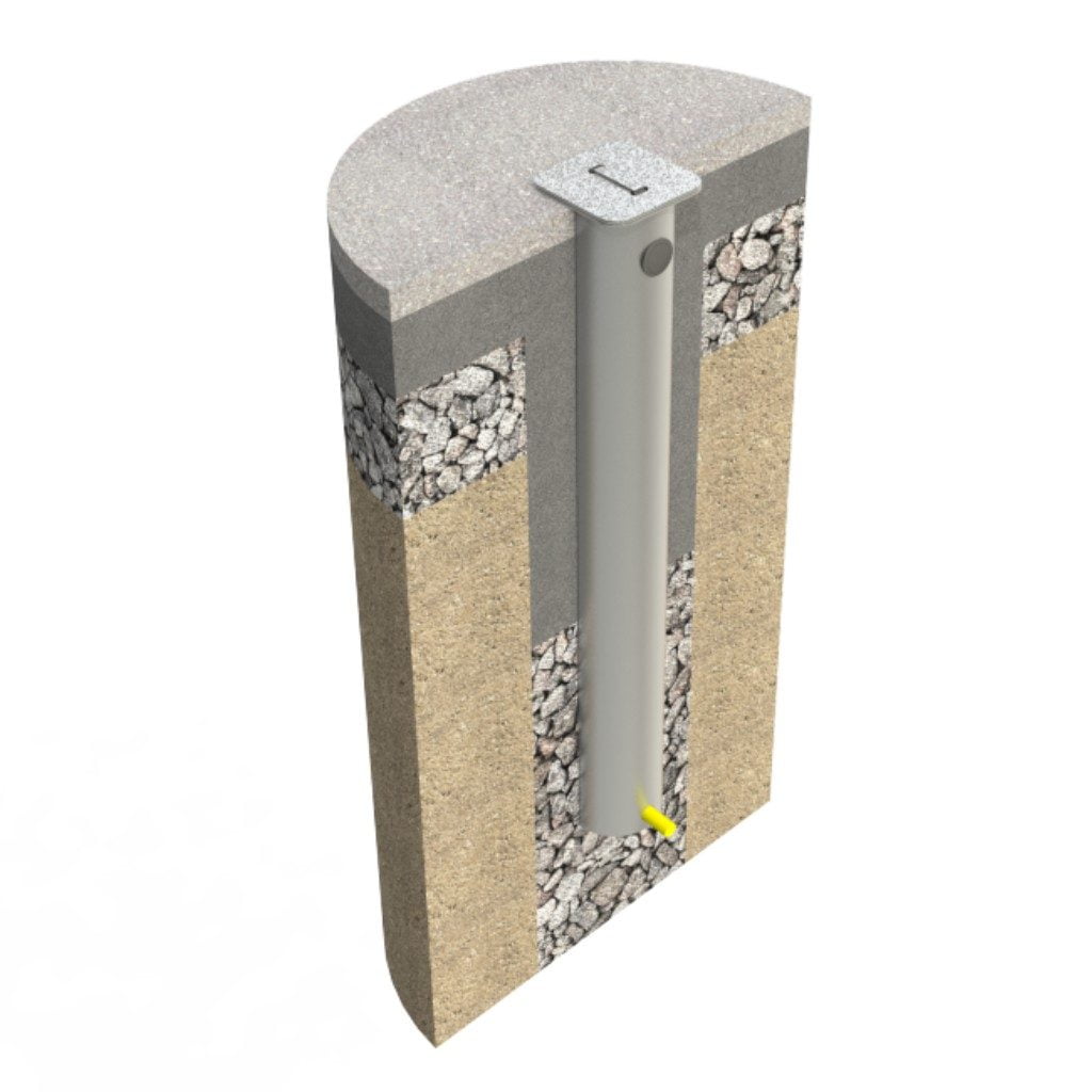 security bollards
