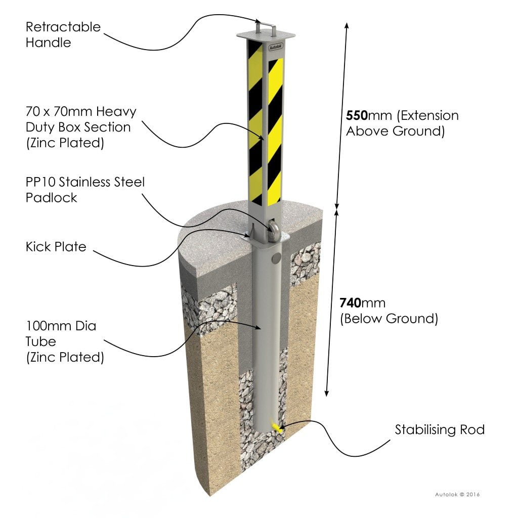 security bollards