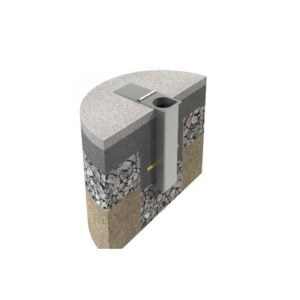 security bollards