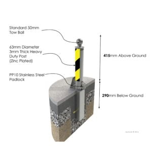 security bollards