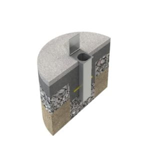 security bollards