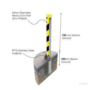 security bollards