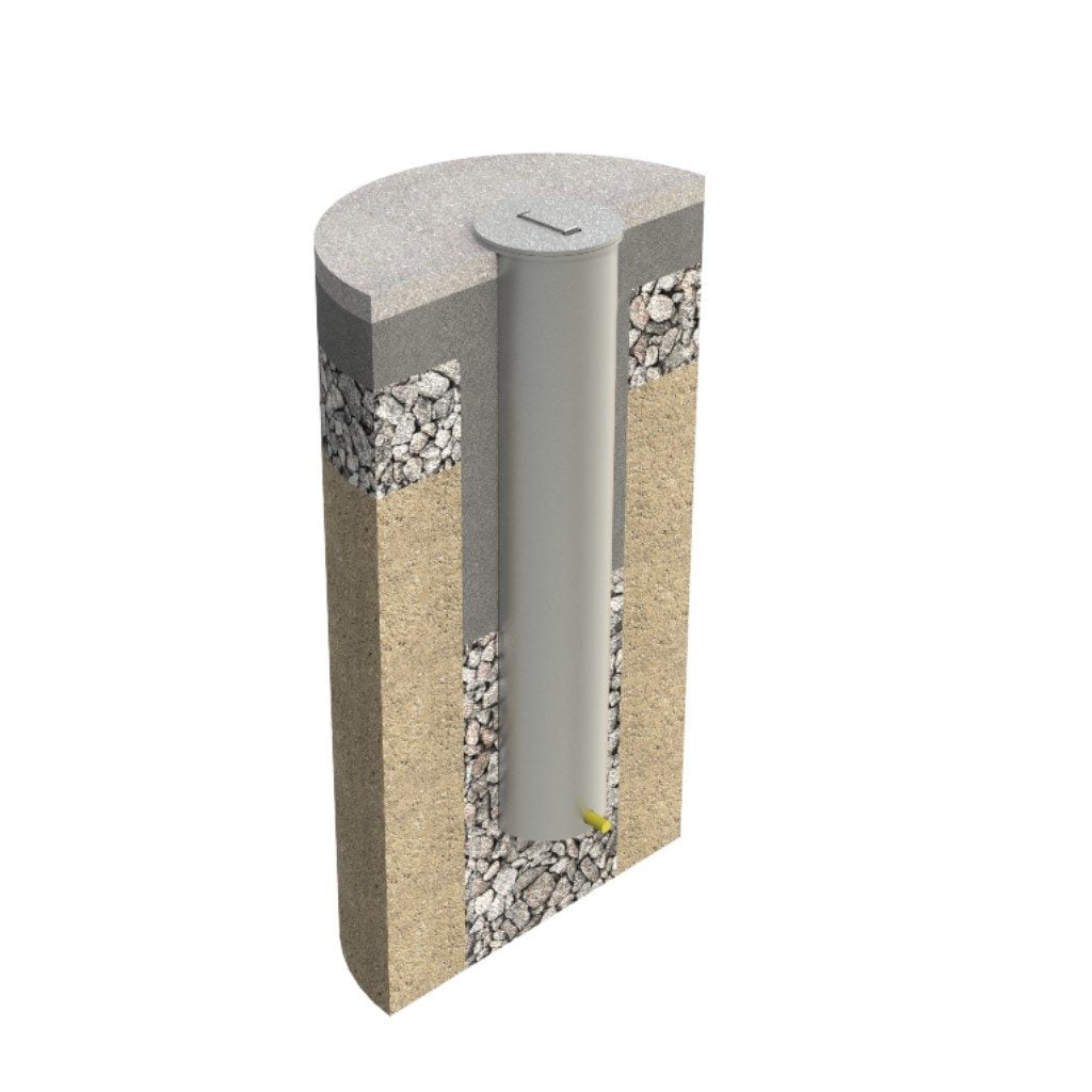 security bollards