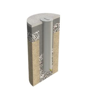security bollards